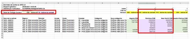 Télécharger le rapport d'extraction